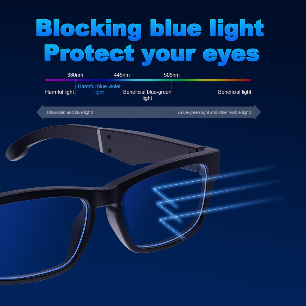 SoundShades Bluetooth Audio Sunglasses
