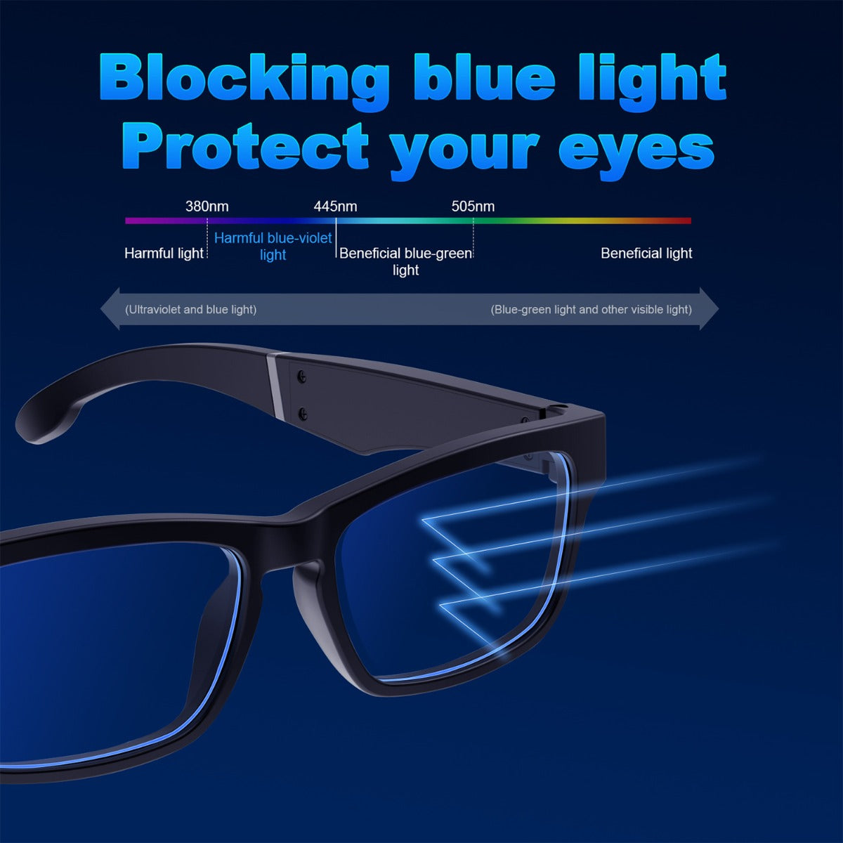 SoundShades Bluetooth Audio Sunglasses
