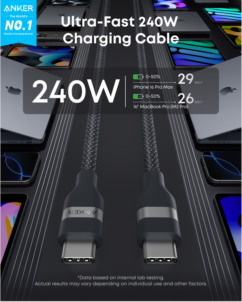 Anker USB-C to USB-C Cable (3 ft / 6 ft, 240W, Upcycled-Braided)