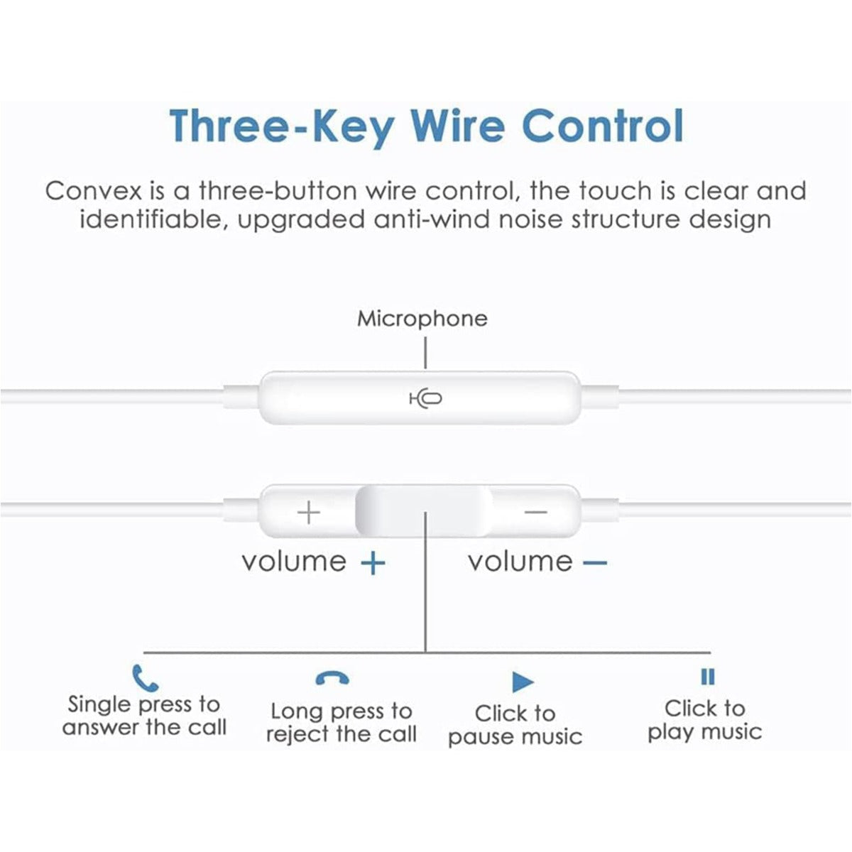 USB-C Wired Earbuds with Microphone & Remote